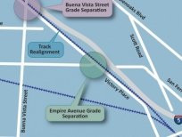 Metrolink - Empire Avenue Grade Separation Project